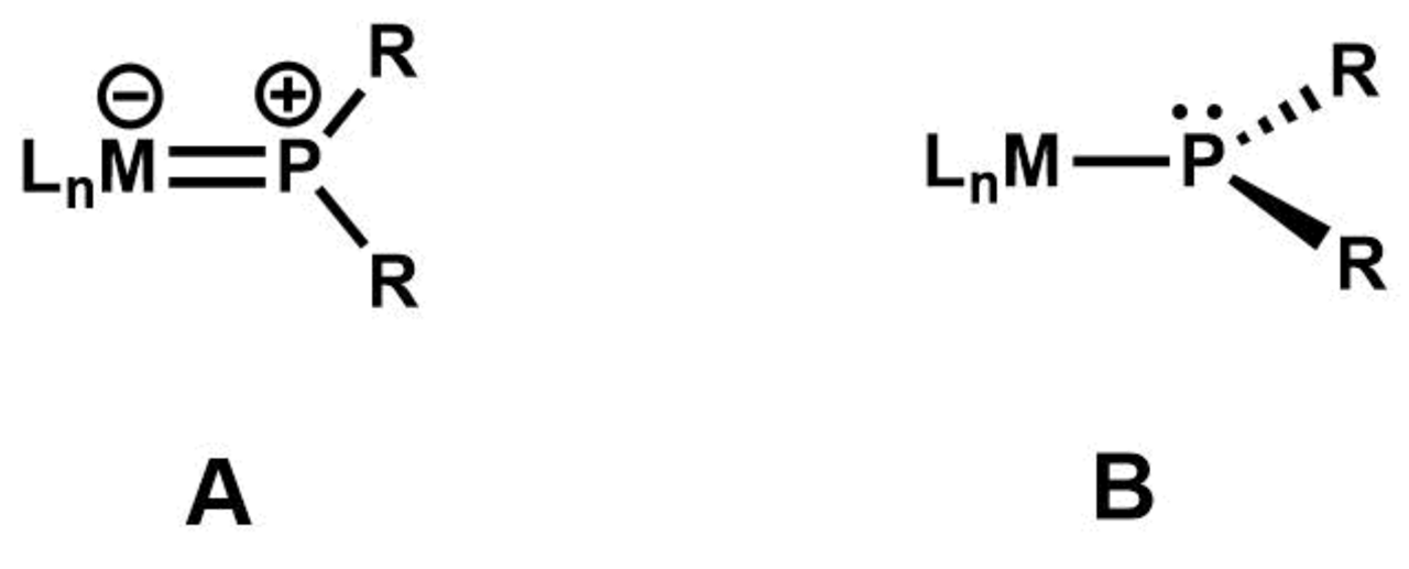 Фосфин гидроксид калия. Мостиковые лиганды. Фосфин. Phosphine Complexes of Transition Metals. Дихалькогениды переходных металлов.