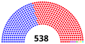 Vignette pour la version du 15 juin 2019 à 19:26