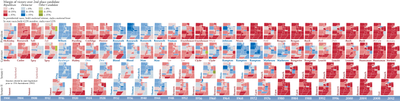 Small multiple map series showing the trends in partisan voting margins in Utah, 1900-2012. Utah elections.png