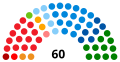 Vignette pour la version du 8 décembre 2018 à 12:40