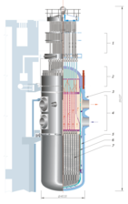 Reaktor VVER-1000