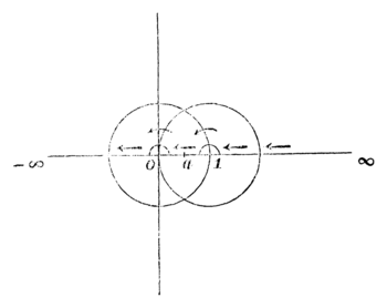 Черт. 3