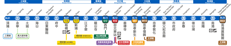 File:台北捷運板南線斜式-01.png