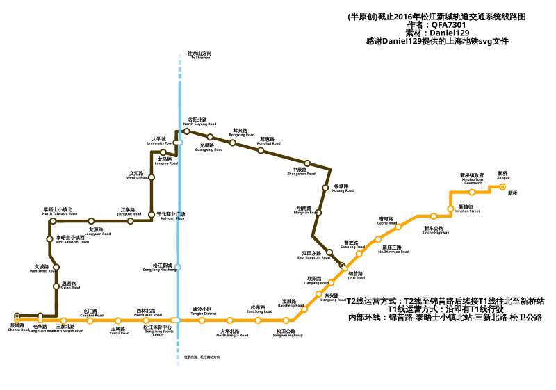 File:2016SongjiangTram.svg