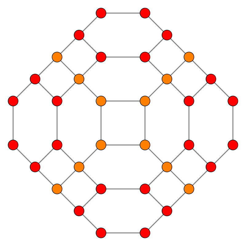 24-cell t01 B2.svg