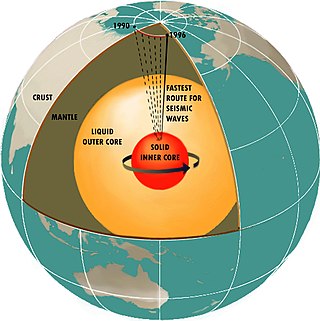 <span class="mw-page-title-main">Innermost inner core</span> Solid core within the Earths liquid core