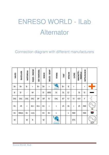 File:AANSLUITSCHEMA ALTERNATOR-geconverteerd(1).pdf