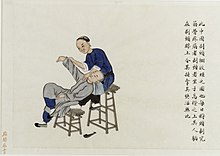A patient receiving manipulative treatment for a pain Wellcome L0040250.jpg