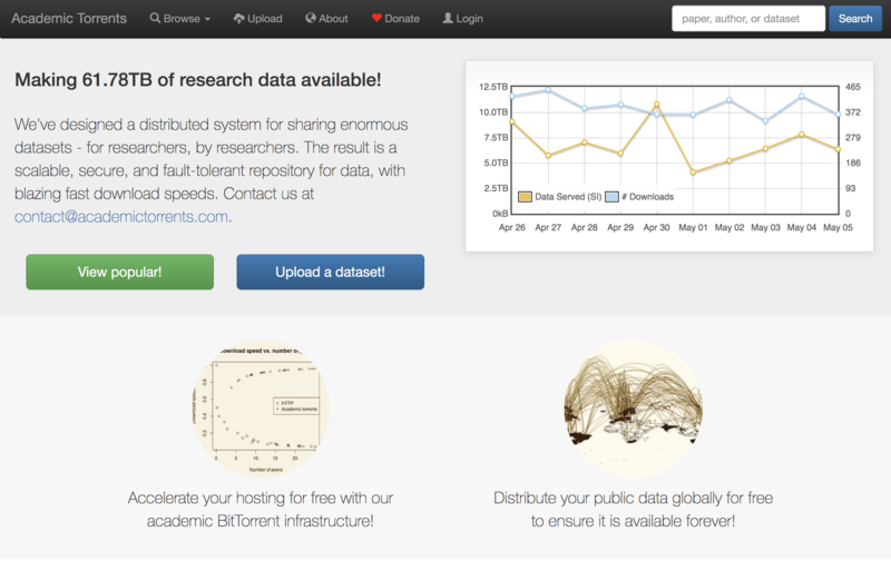 File:Academic-torrents-screenshot.png