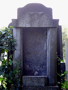 Adolf Hirsch 1866–1931 Zentralfriedhof 1.Tor.jpg