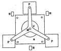 Annales de chimie et de physique, série 6, tome 21, 1890, figure 3.jpg