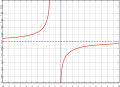 Thumbnail for version as of 02:35, 28 October 2023