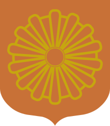 Ramiona Jordanii.svg