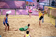 Deutsch: Beachhandball bei den Olympischen Jugendspielen 2018; Tag 6, 12. Oktober 2018; Jungen, Platzierungssspiel Ränge 5-6 – Thailand-Ungarn 0:2 English: Beach handball at the 2018 Summer Youth Olympics at 12 October 2018 – Boy's Placement Match 5-6 – Thailan-Hungary 0:2