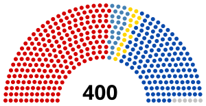 Elecciones a la Asamblea Constituyente de Bulgaria de 1990