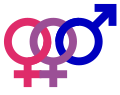 Símbolo da bissexualidade feminina