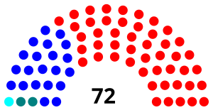 1989 Paraguayn parlamenttivaalit