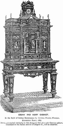 Marco (mueble) - Wikipedia, la enciclopedia libre