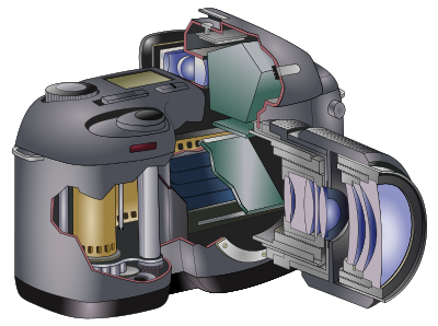 Как работает камера. Устройство зеркального фотоаппарата Canon. Зеркальный фотоаппарат в разрезе. Конструкция зеркального фотоаппарата. Принцип зеркального фотоаппарата.