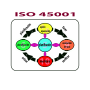 Cartel ISO 45001.svg