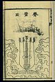 Channel chart, dorsal and spinal area, Chinese woodcut Wellcome L0037906.jpg