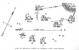 A plan of Cheetham Close taken in 1871. CheethamClosePlan.jpg