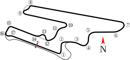 Circuito San Juan Villicum