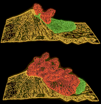 Animation of pyroclastic flow