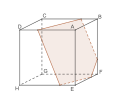 Section suivant un pentagone possédant deux paires de côtés parallèles