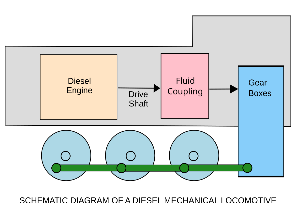 Steam engine internal combustion фото 65