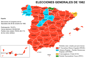 Elecciones generales de España de 1982