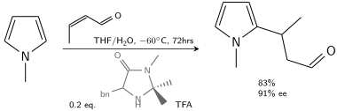 Friedel Crafts Asymmetric Addition To Pyrrole Friedel-Crafts asymmetric addition.svg