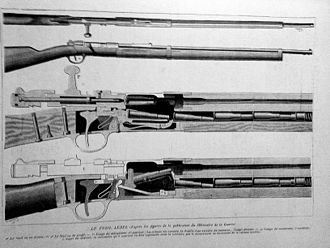 Fusil lebel.jpg