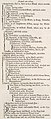 General Scheme of Animals, Cyclopaedia, 1728, volume 1, page 101.jpg
