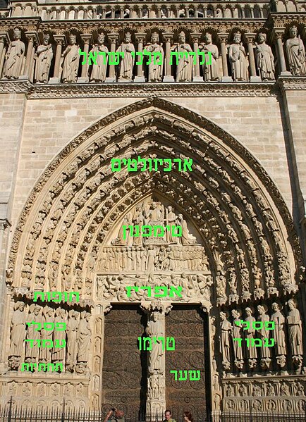 File:Gothic-portal01.jpg