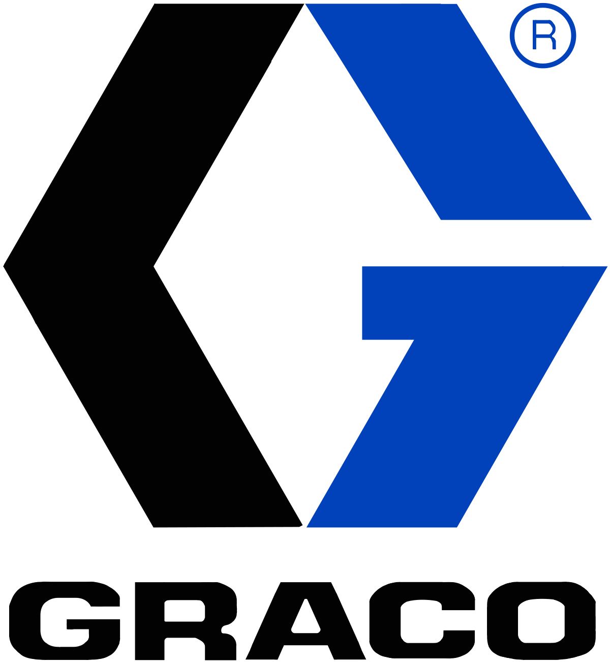 Graco company sales