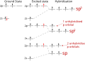 angličtina .svg