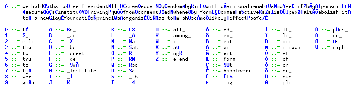 Grammar Based Code Wikiwand