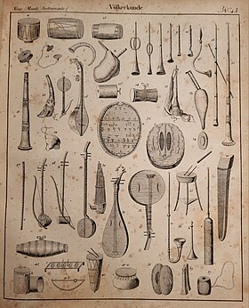 Histoire des instruments de musique