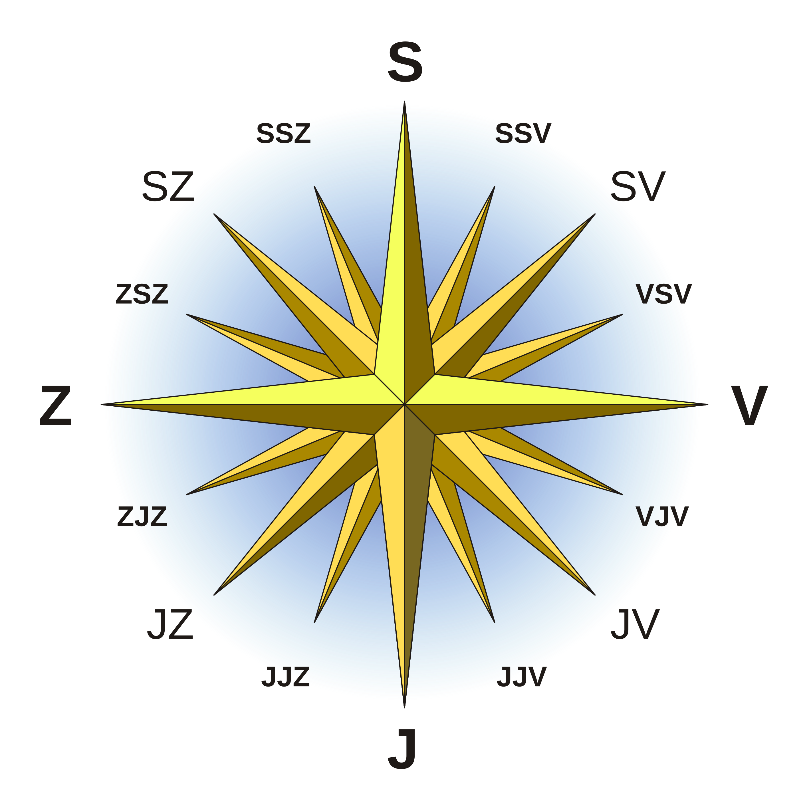 File:Kompas ruzica slovencina.svg - Wikimedia