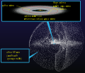 Kuiper belt - Oort cloud-bn.svg