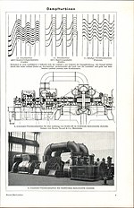 Vorschaubild für Dampfturbine