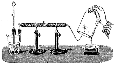 Fig. 12. — Combustion de l’hydrogène. — A, B, appareil producteur d’hydrogène ; C, tube de dégagement amenant le gaz dans le tube D ; D, tube contenant des morceaux de pierre ponce imbibée d’acide sulfurique ; cet acide retient l’eau entraînée par le gaz ; E, cloche froide entourant la flamme.