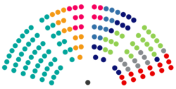 Lithuania Seimas Seating Chart - Nov 26, 2020.png