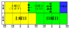 晩祷 (正教会)のサムネイル