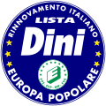 Simbolo presentato per le elezioni europee 1999