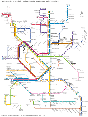 Plan de réseau