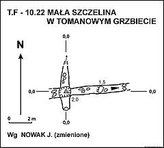 Plan jaskini