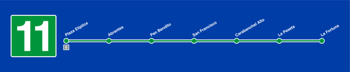 Madrid Metro Line11.svg