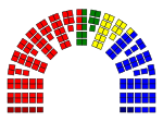 Vignette pour Élections législatives norvégiennes de 1985